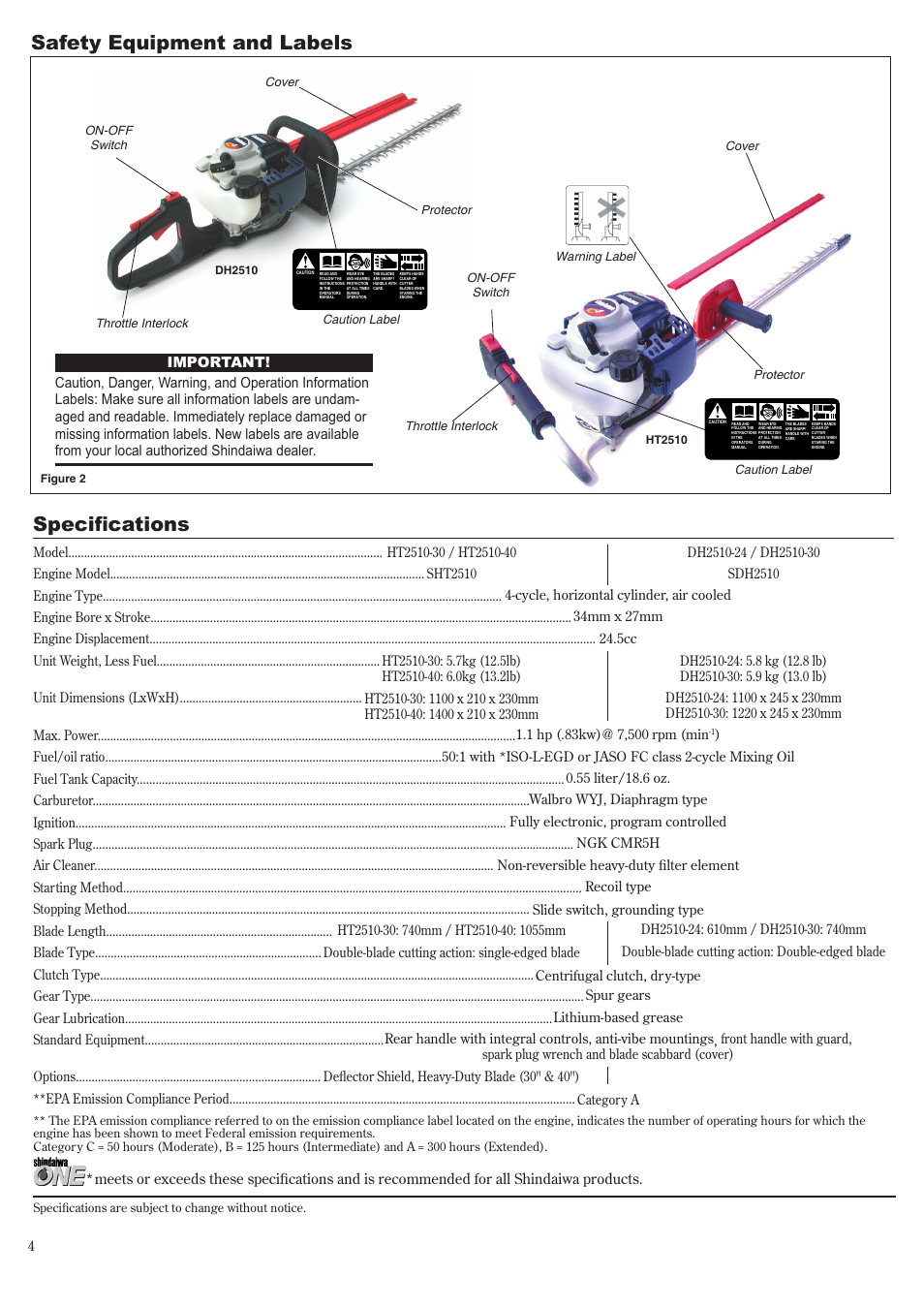 Safety equipment and labels, Specifications | Shindaiwa 81650 User Manual | Page 4 / 48