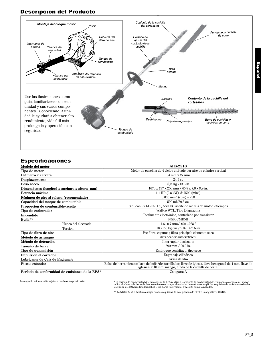 Descripción del p producto, Vshflàfdflrqhv rqhv | Shindaiwa AHS2510/EVC User Manual | Page 29 / 72
