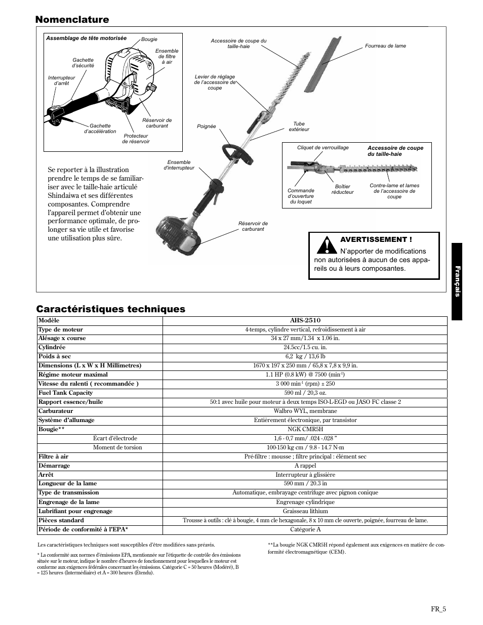 Nomenclature, Caractéristiques techniques | Shindaiwa AHS2510/EVC User Manual | Page 53 / 72