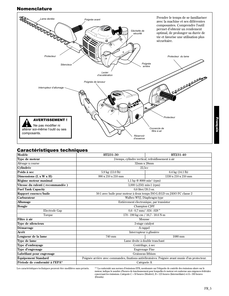 Caractéristiques techniques, Nomenclature | Shindaiwa 89309 User Manual | Page 45 / 60