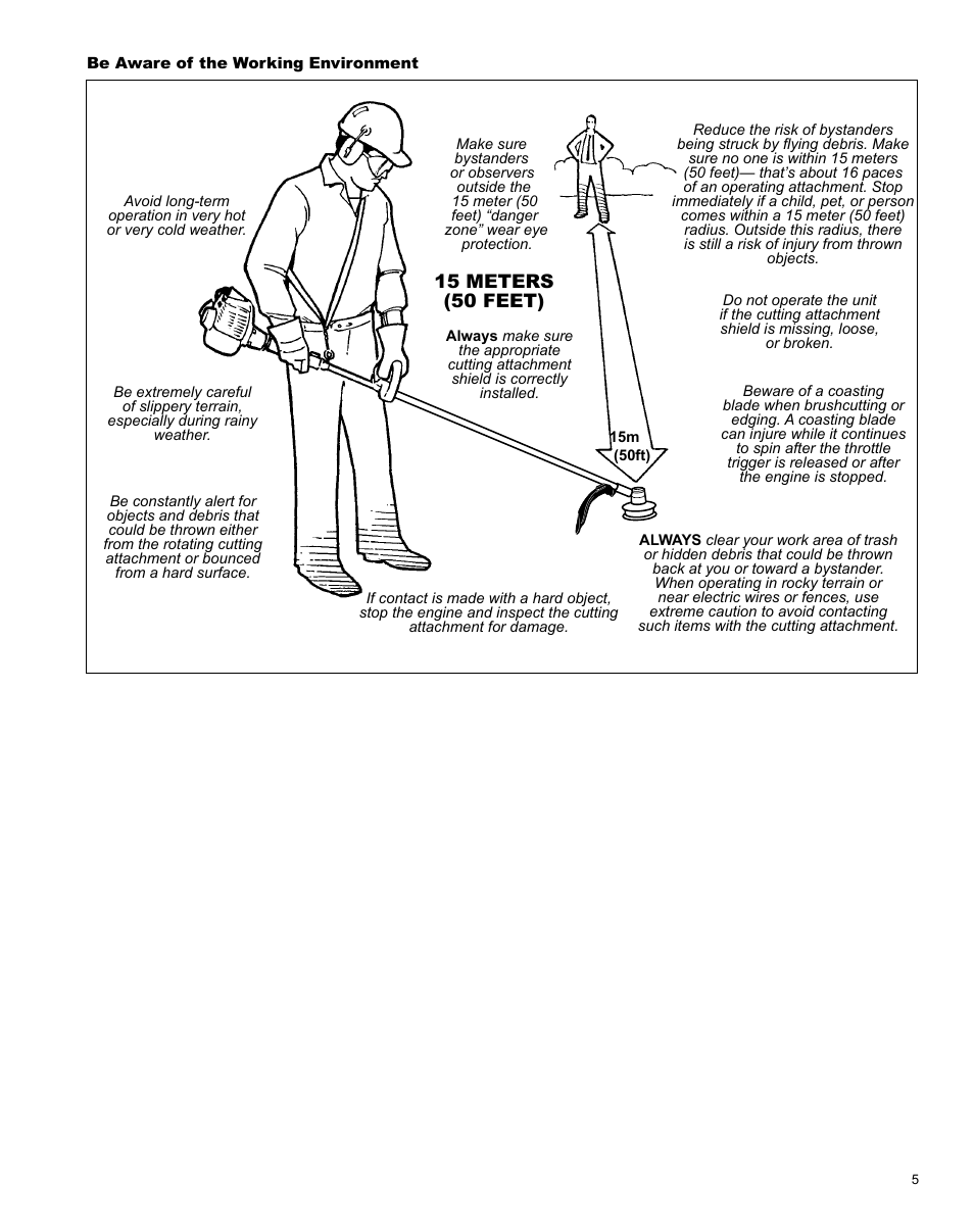 15 meters (50 feet) | Shindaiwa T282 TRIMMER X7502824801 User Manual | Page 5 / 28