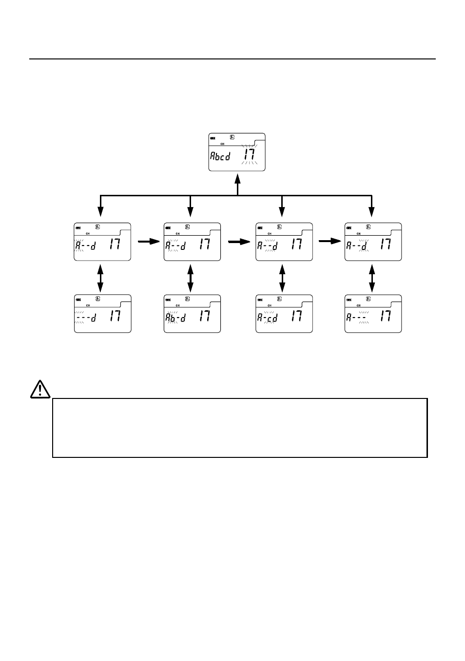 Measurement, A” “d” “c” “b | Sekonic L-758D User Manual | Page 35 / 68