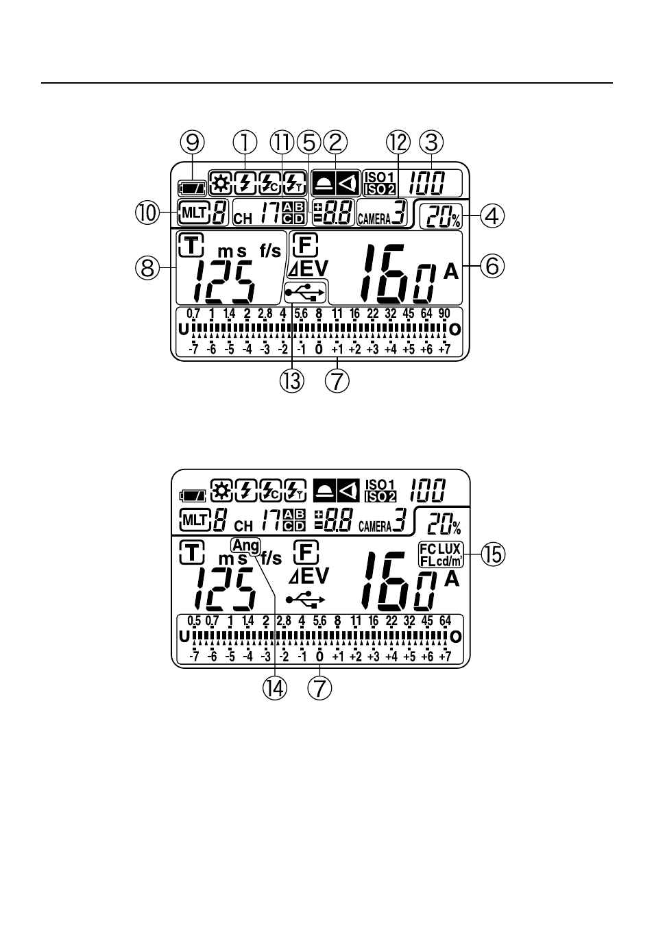 Explanation of the liquid crystal display (lcd), English | Sekonic L-758D User Manual | Page 9 / 68