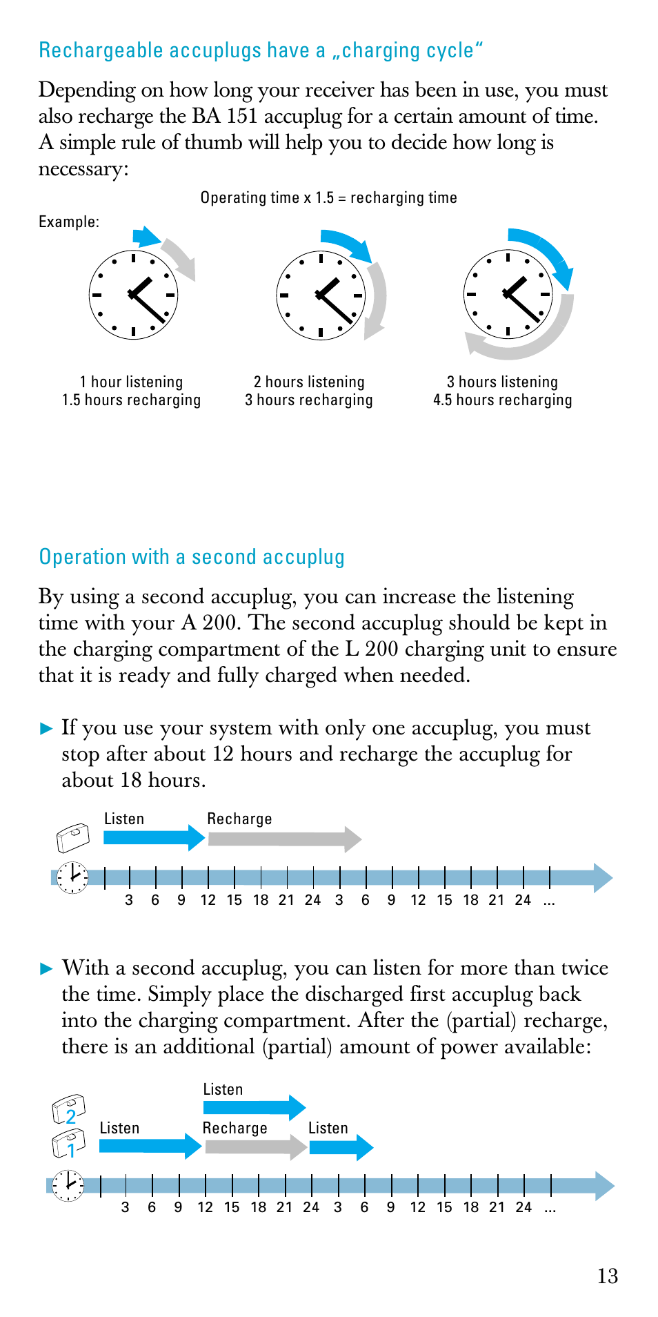 Rechargeable accuplugs have a „charging cycle, Operation with a second accuplug | Sennheiser A200 User Manual | Page 13 / 39