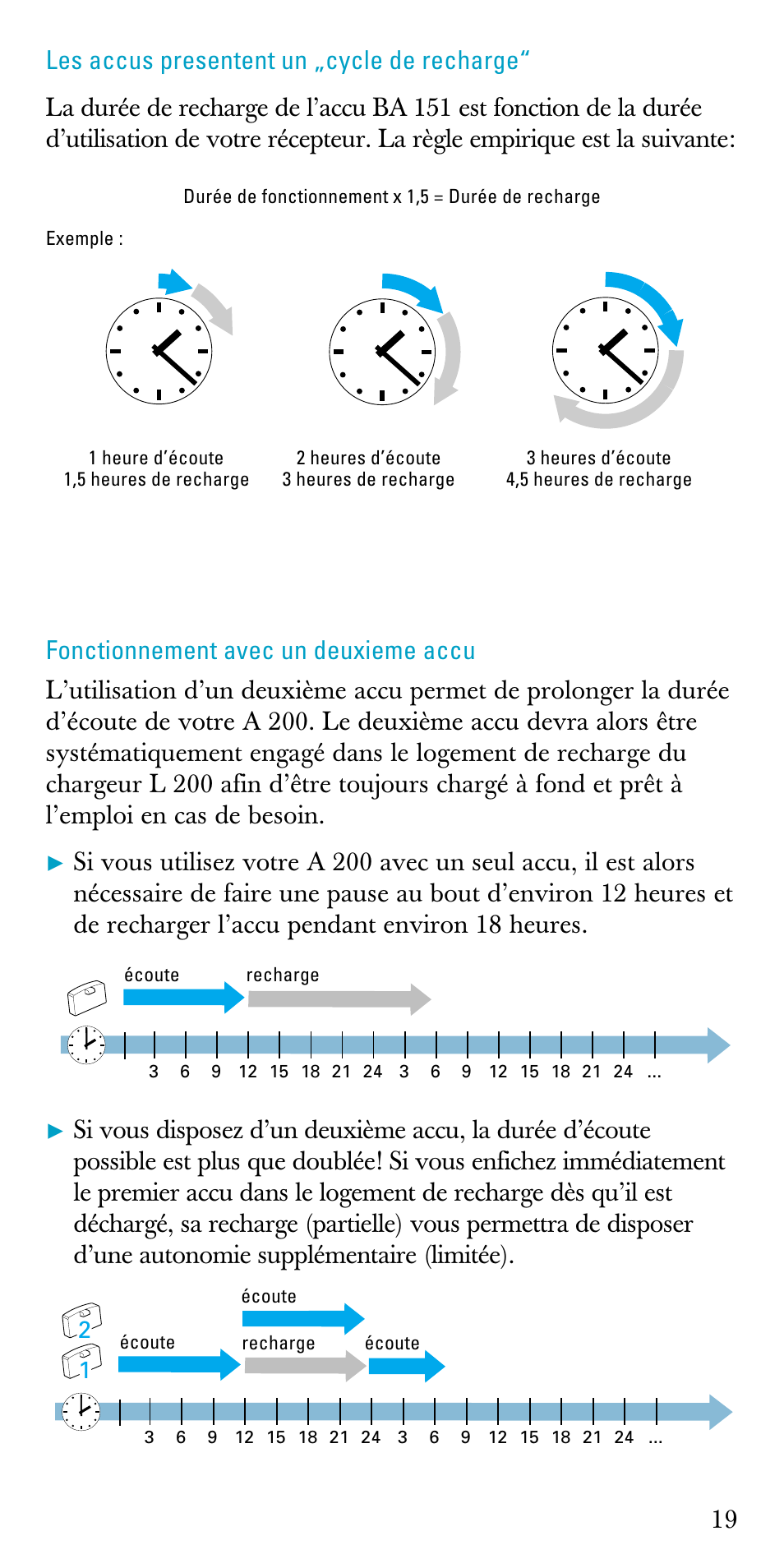 Les accus presentent un „cycle de recharge, Fonctionnement avec un deuxieme accu | Sennheiser A200 User Manual | Page 19 / 39