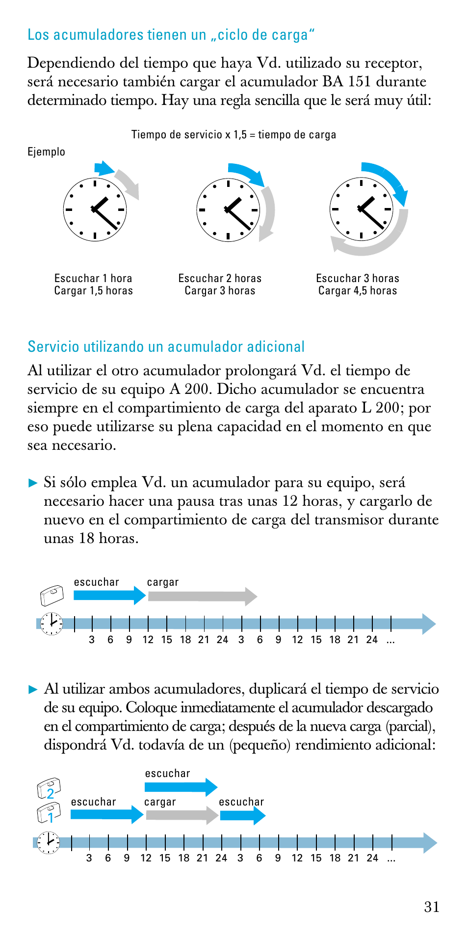 Los acumuladores tienen un „ciclo de carga, Servicio utilizando un acumulador adicional | Sennheiser A200 User Manual | Page 31 / 39