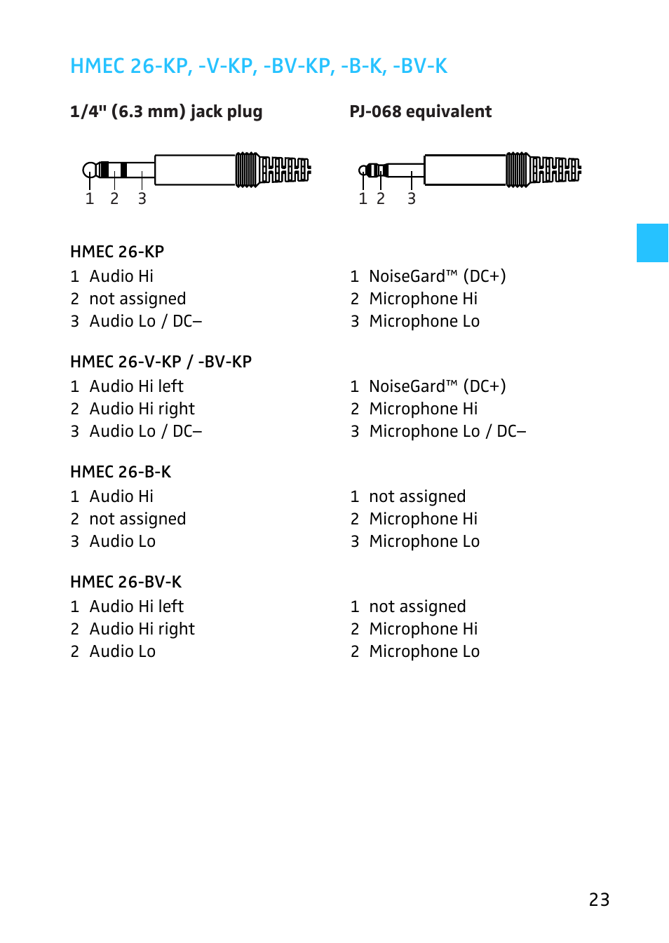 Hmec 26-kp, -v-kp, -bv-kp, -b-k, -bv-k | Sennheiser 502399 User Manual | Page 25 / 28