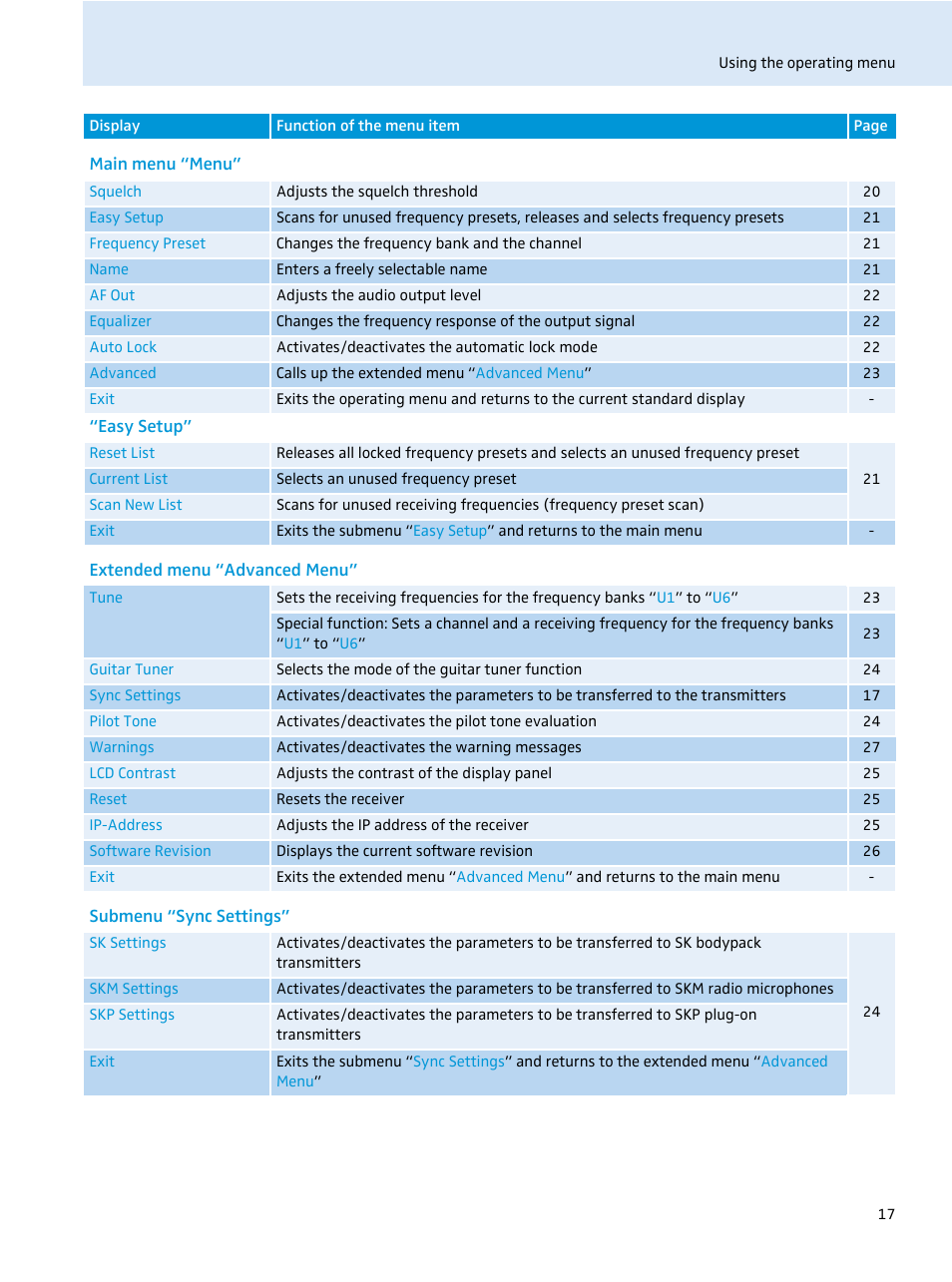 Main menu “menu, Easy setup, Extended menu “advanced menu | Submenu “sync settings | Sennheiser EM 2000 User Manual | Page 19 / 38