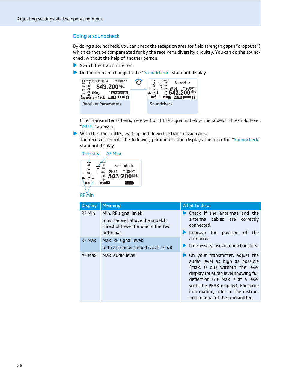 Doing a soundcheck | Sennheiser EM 2000 User Manual | Page 30 / 38