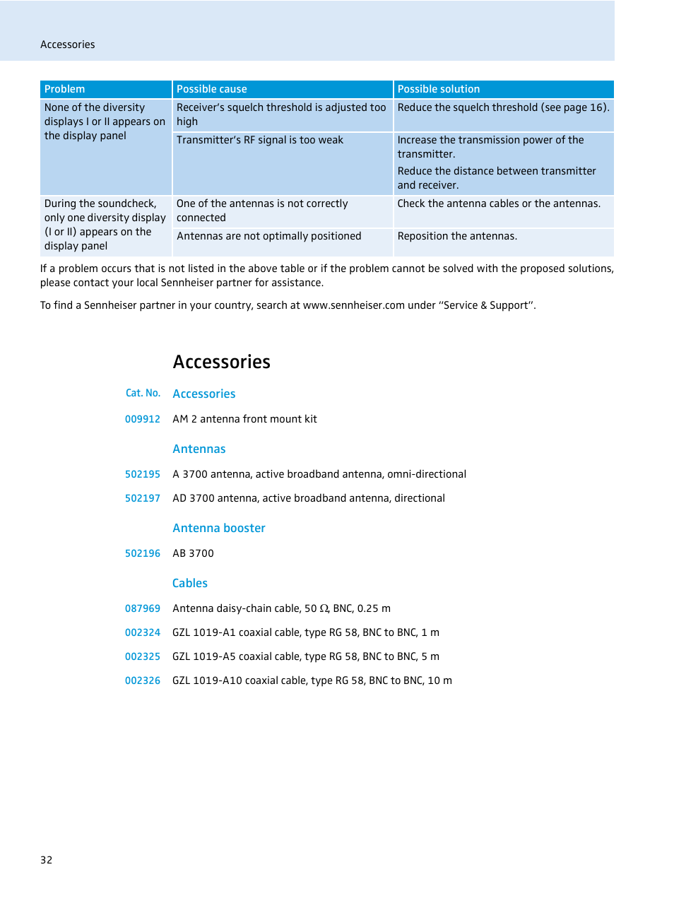 Accessories, Cat. no, Antennas | Antenna booster, Cables | Sennheiser EM 2000 User Manual | Page 34 / 38