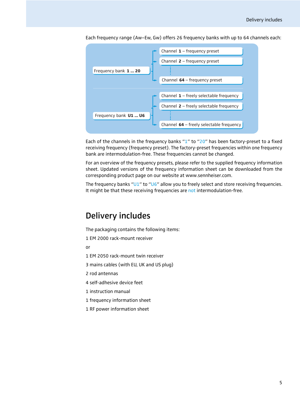 Delivery includes | Sennheiser EM 2000 User Manual | Page 7 / 38