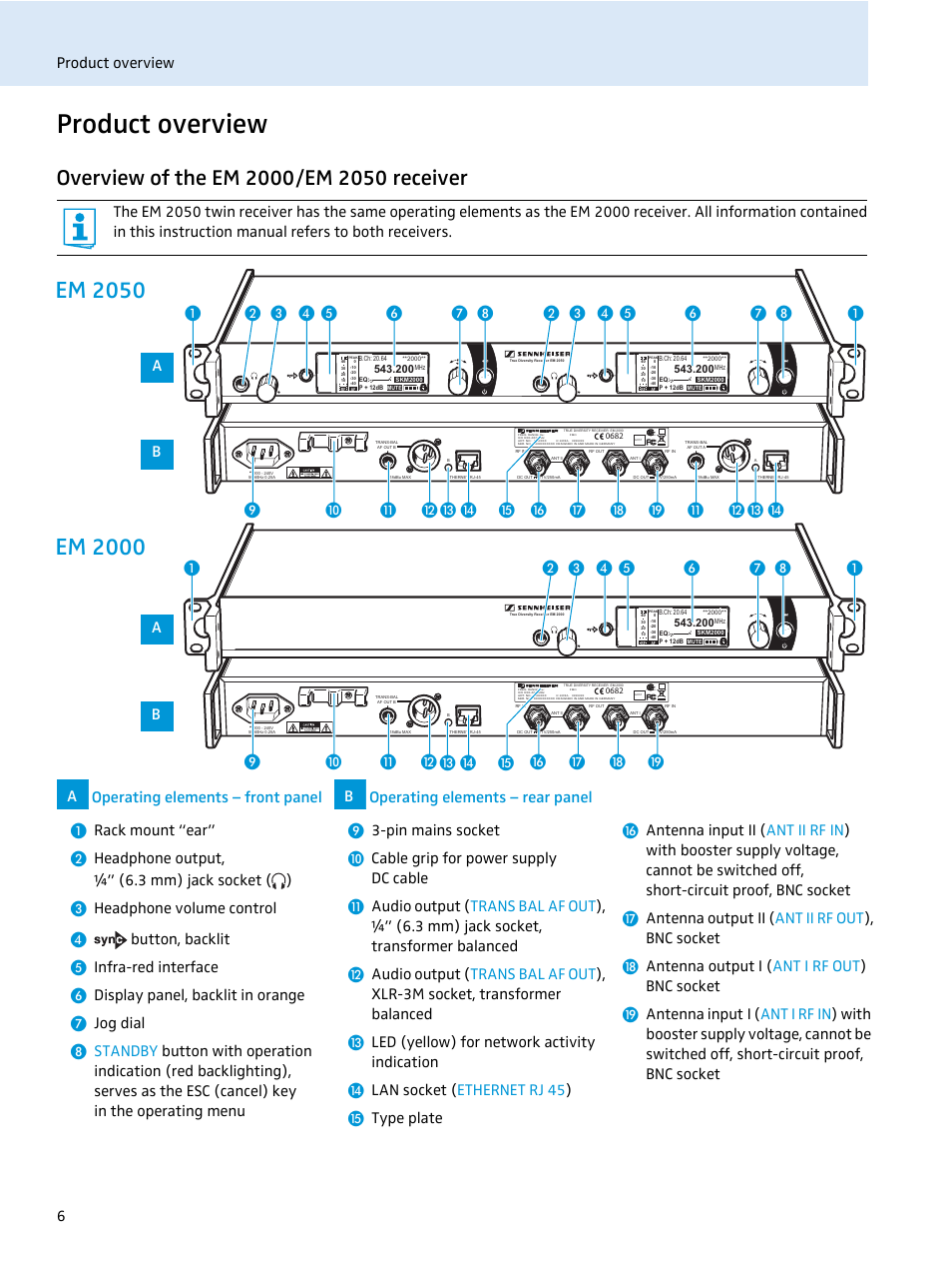 Product overview, Product overview 6, Cus r | Sennheiser EM 2000 User Manual | Page 8 / 38