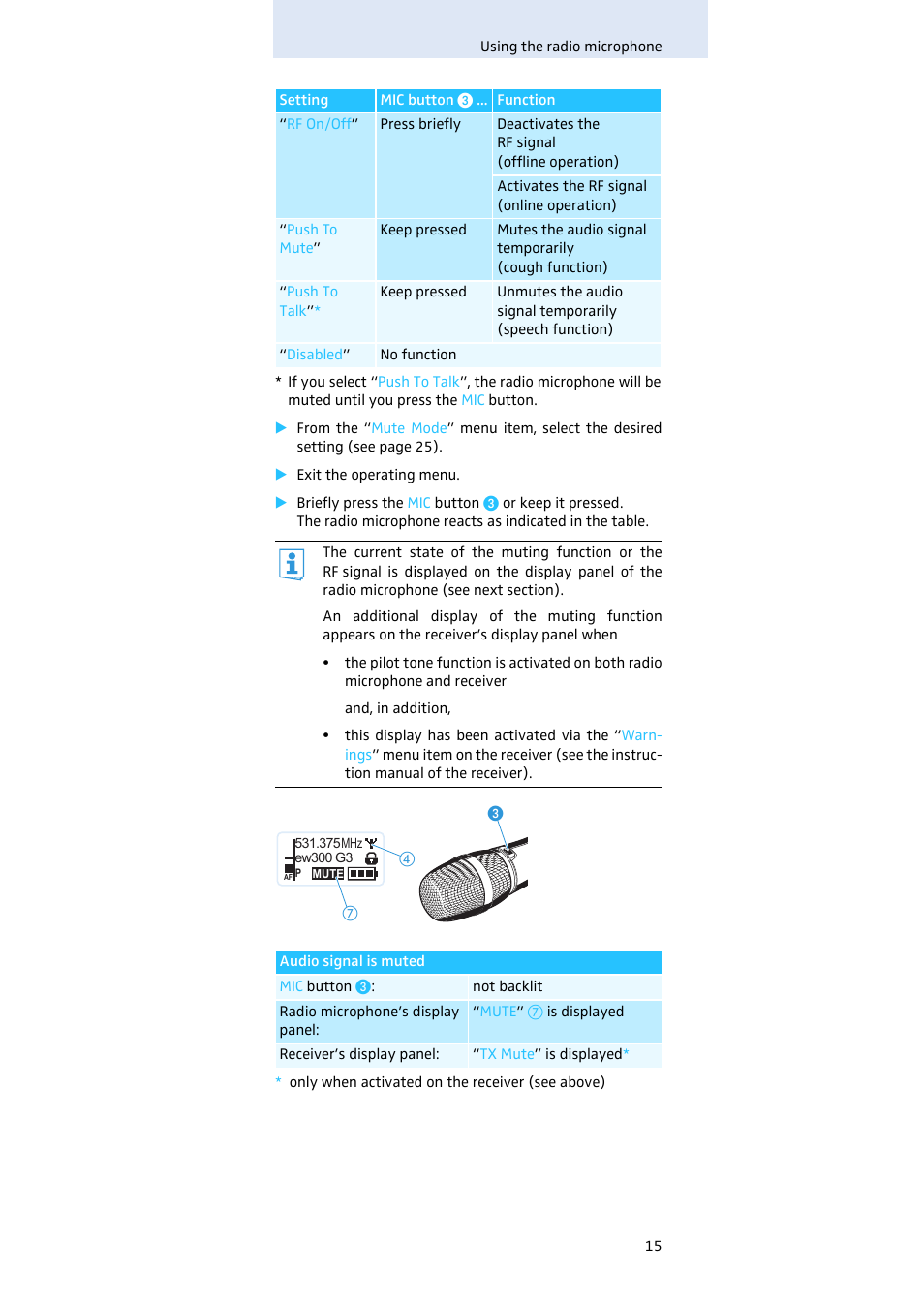 Sennheiser Evolution SKM 300 User Manual | Page 16 / 41