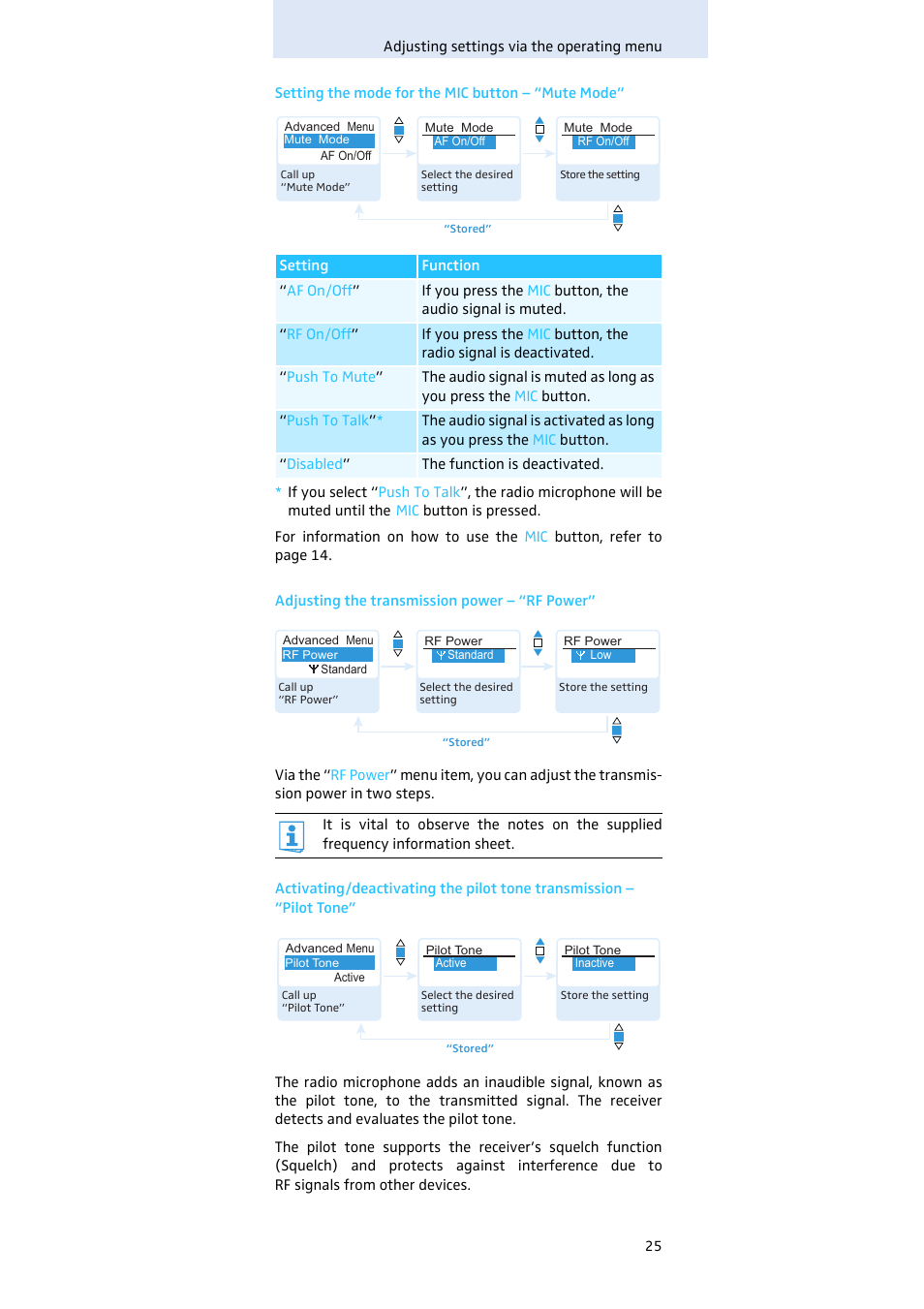 Sennheiser Evolution SKM 300 User Manual | Page 26 / 41