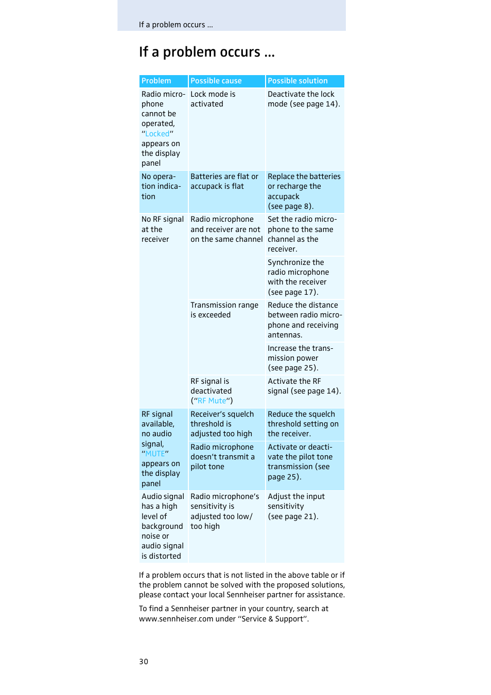 If a problem occurs | Sennheiser Evolution SKM 300 User Manual | Page 31 / 41