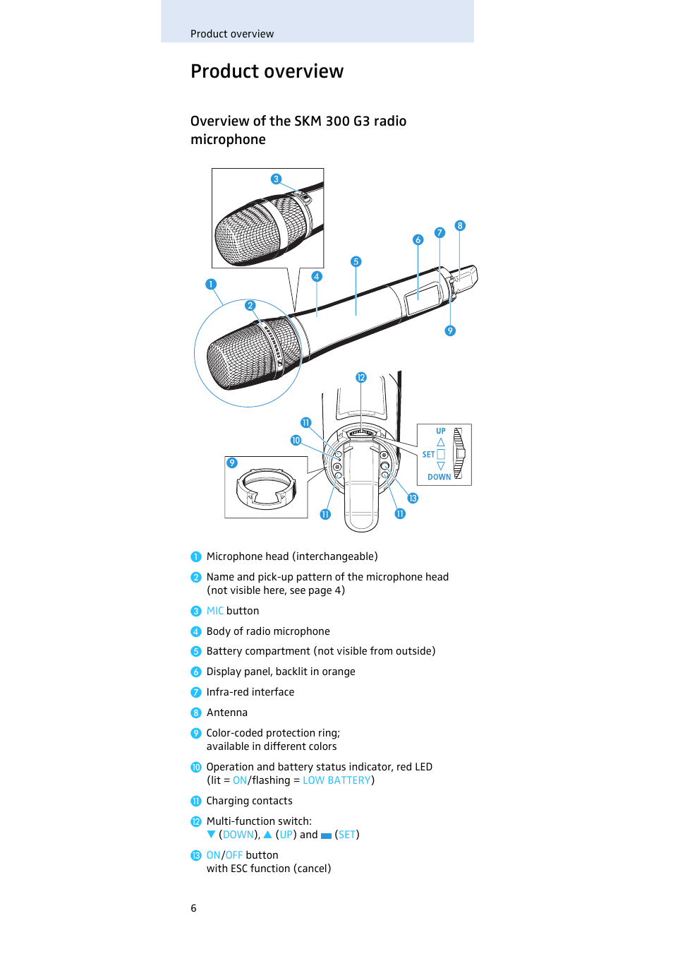 Product overview, Overview of the skm 300 g3 radio microphone | Sennheiser Evolution SKM 300 User Manual | Page 7 / 41