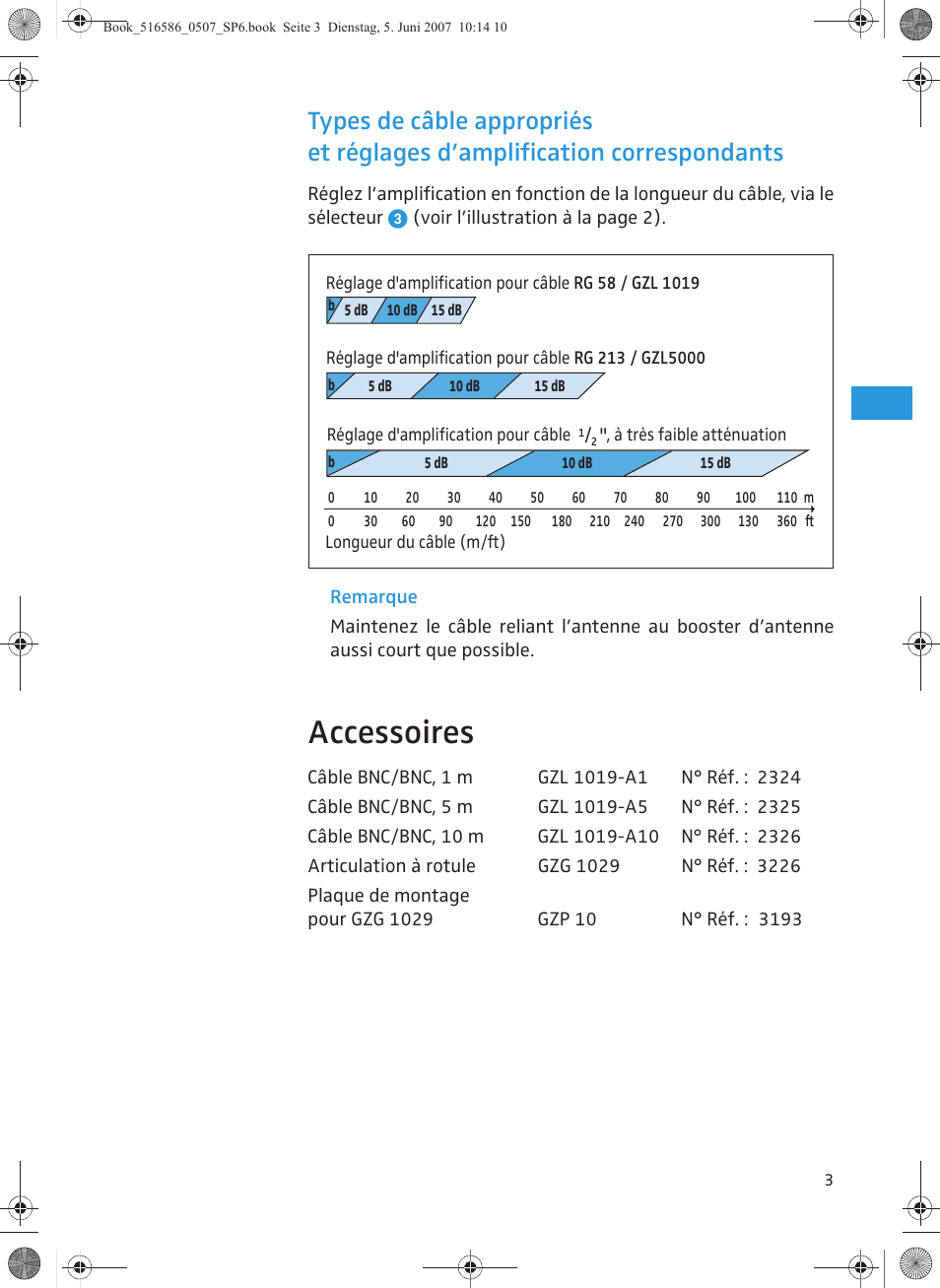 Accessoires | Sennheiser AB 3700 User Manual | Page 15 / 29