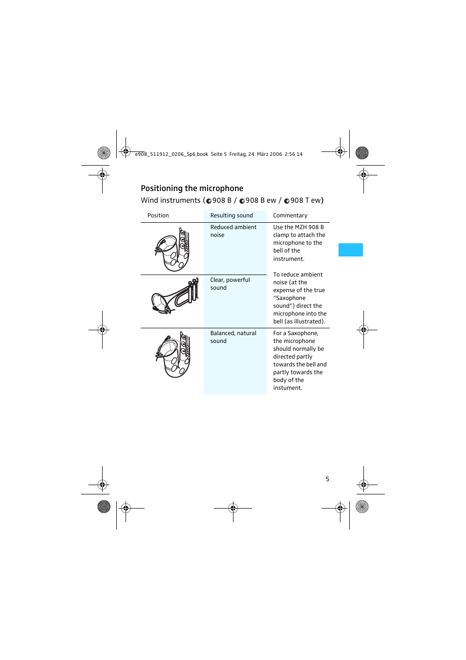 Positioning the microphone | Sennheiser EVOLUTION E908 User Manual | Page 4 / 14