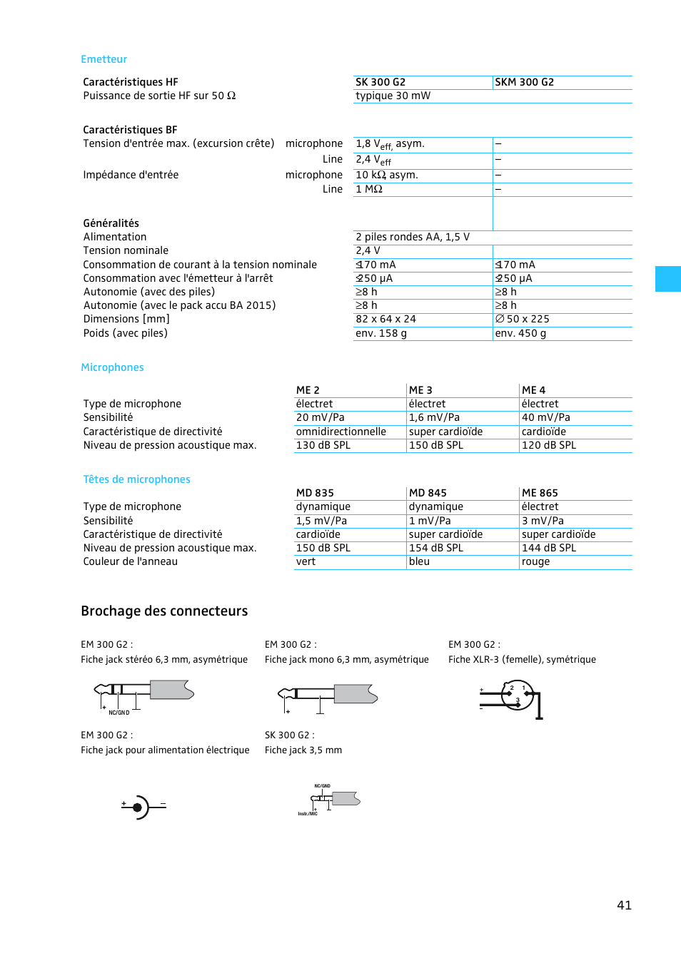Emetteur, Microphones, Têtes de microphones | Brochage des connecteurs | Sennheiser EW 300 G2 User Manual | Page 131 / 180