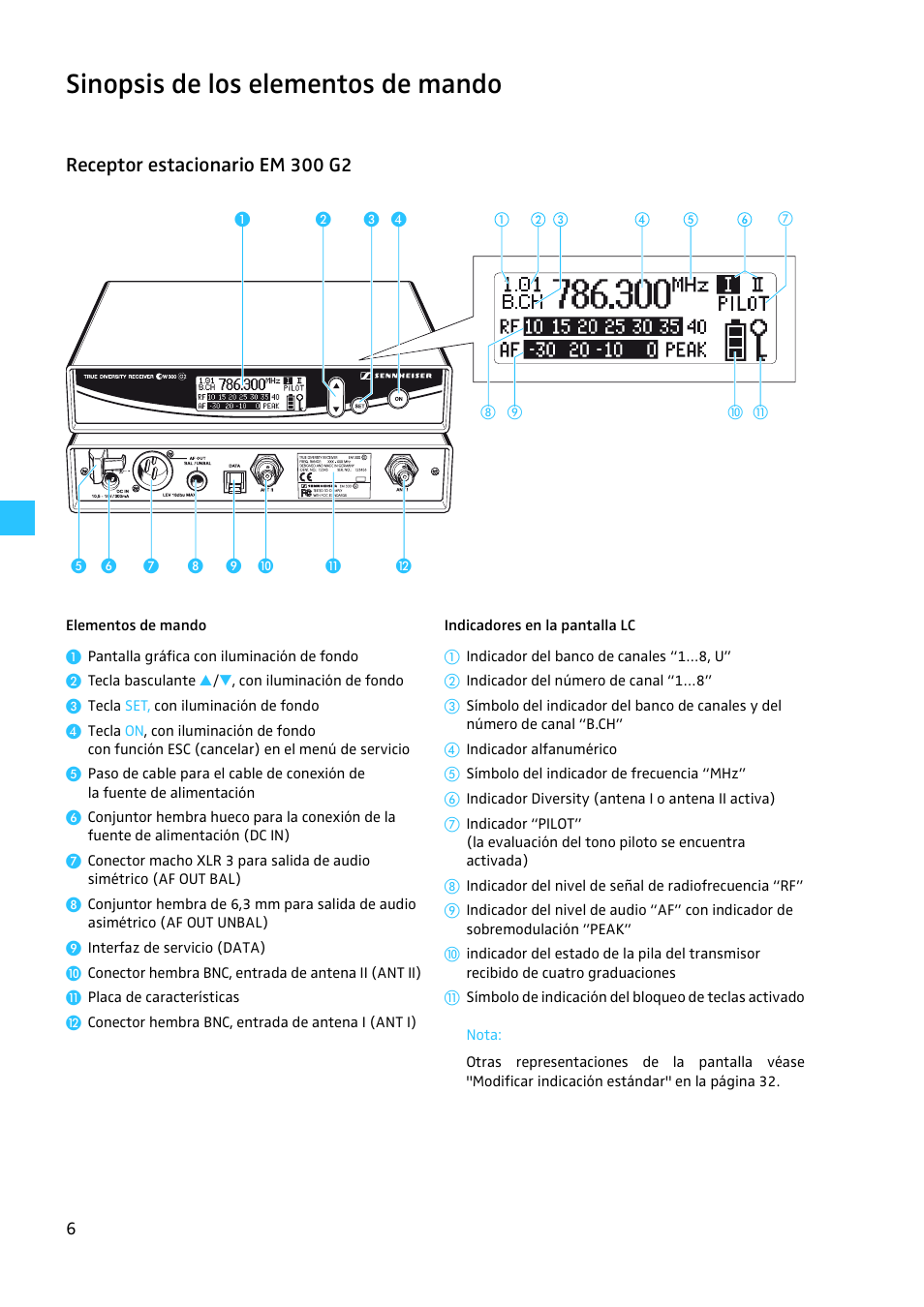 Sinopsis de los elementos de mando, Receptor estacionario em 300 g2 | Sennheiser EW 300 G2 User Manual | Page 141 / 180