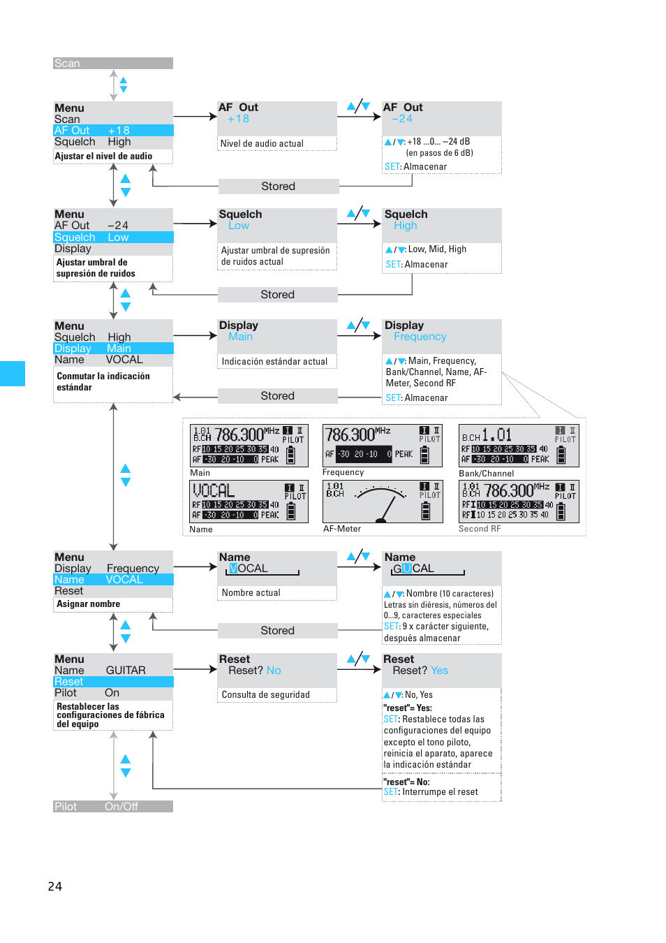 Sennheiser EW 300 G2 User Manual | Page 159 / 180