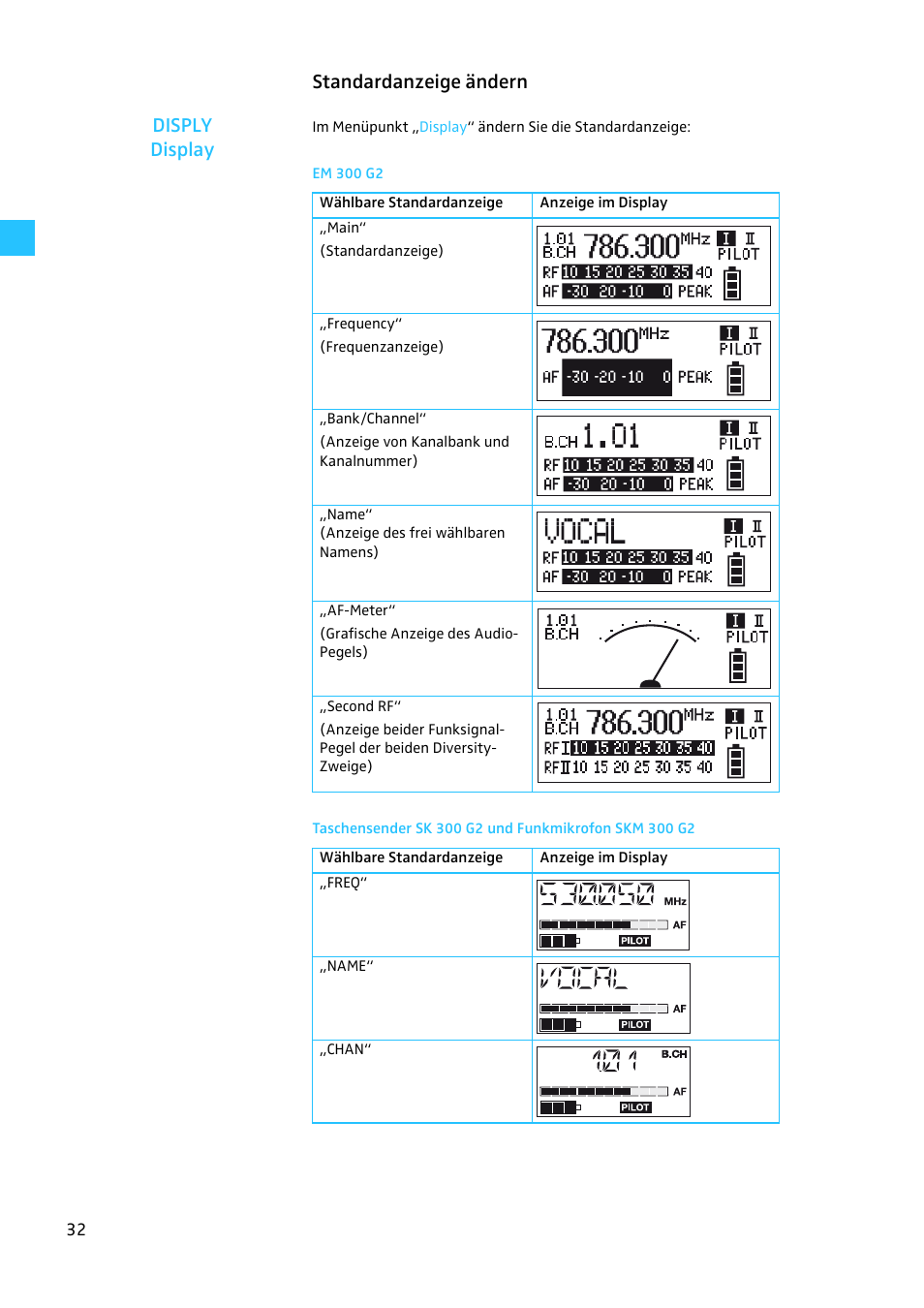Standardanzeige ändern, Em 300 g2, Standardanzeige ändern disply display | Sennheiser EW 300 G2 User Manual | Page 32 / 180