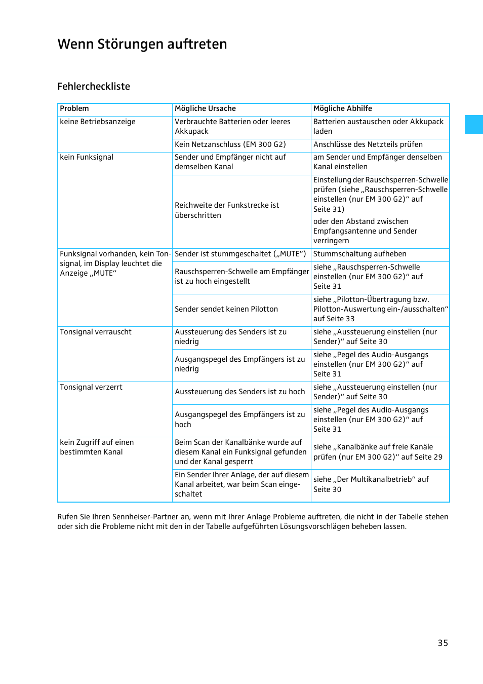 Wenn störungen auftreten, Fehlercheckliste | Sennheiser EW 300 G2 User Manual | Page 35 / 180