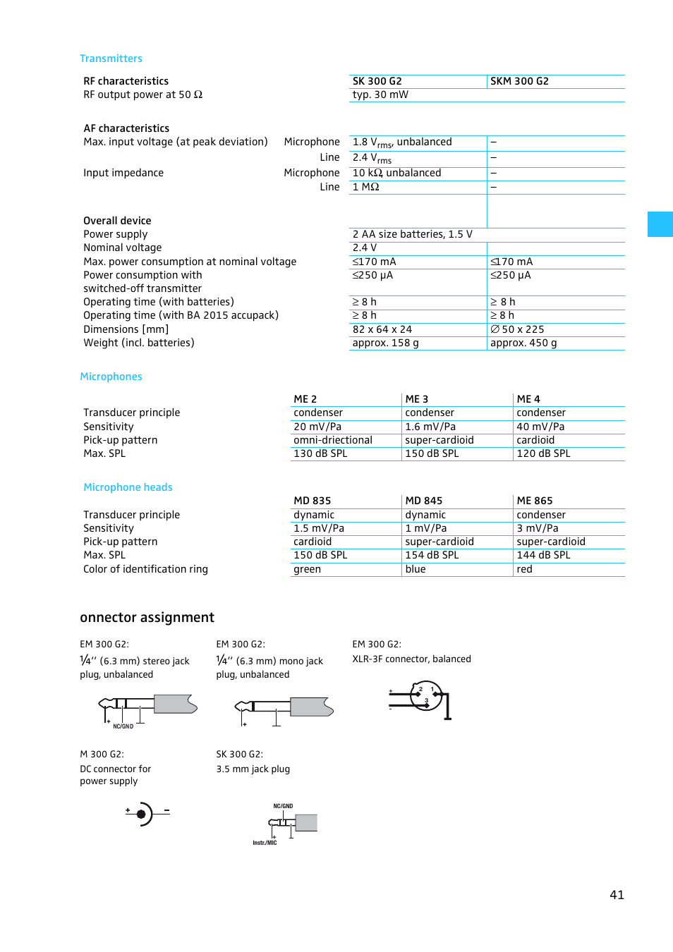 Transmitters, Microphones, Microphone heads | Onnector assignment | Sennheiser EW 300 G2 User Manual | Page 86 / 180