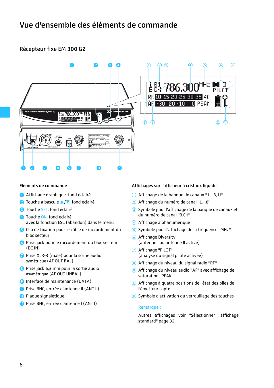 Vue d'ensemble des éléments de commande, Récepteur fixe em 300 g2 | Sennheiser EW 300 G2 User Manual | Page 96 / 180