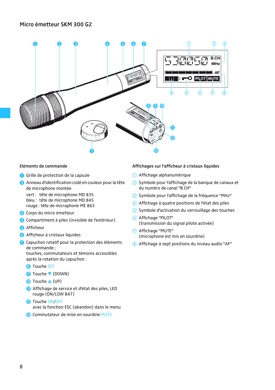 Micro émetteur skm 300 g2 | Sennheiser EW 300 G2 User Manual | Page 98 / 180