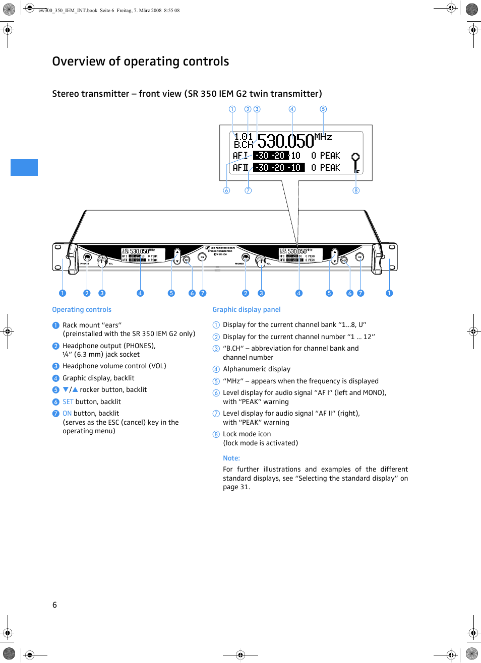 Overview of operating controls | Sennheiser W300 IEM User Manual | Page 8 / 46