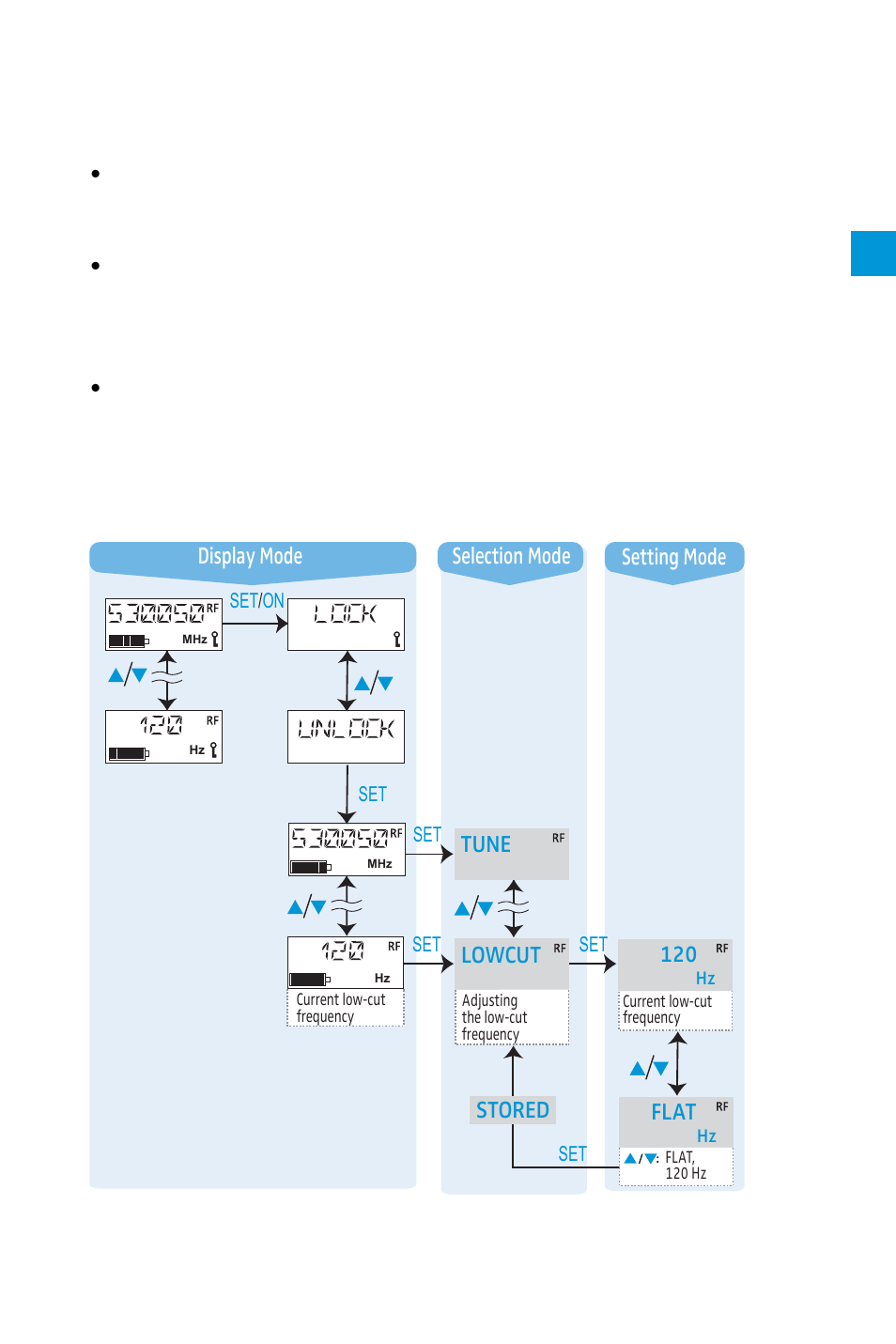 Working with the operating menu | Sennheiser SK 5212 User Manual | Page 16 / 33