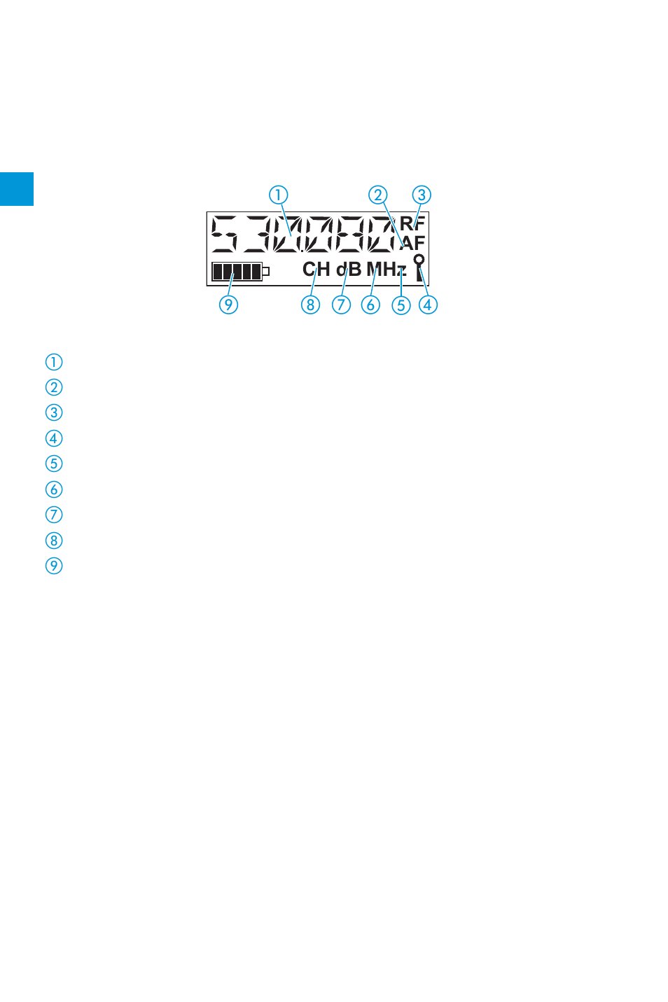 Indications and displays, The lc display panel | Sennheiser SK 5212 User Manual | Page 7 / 33