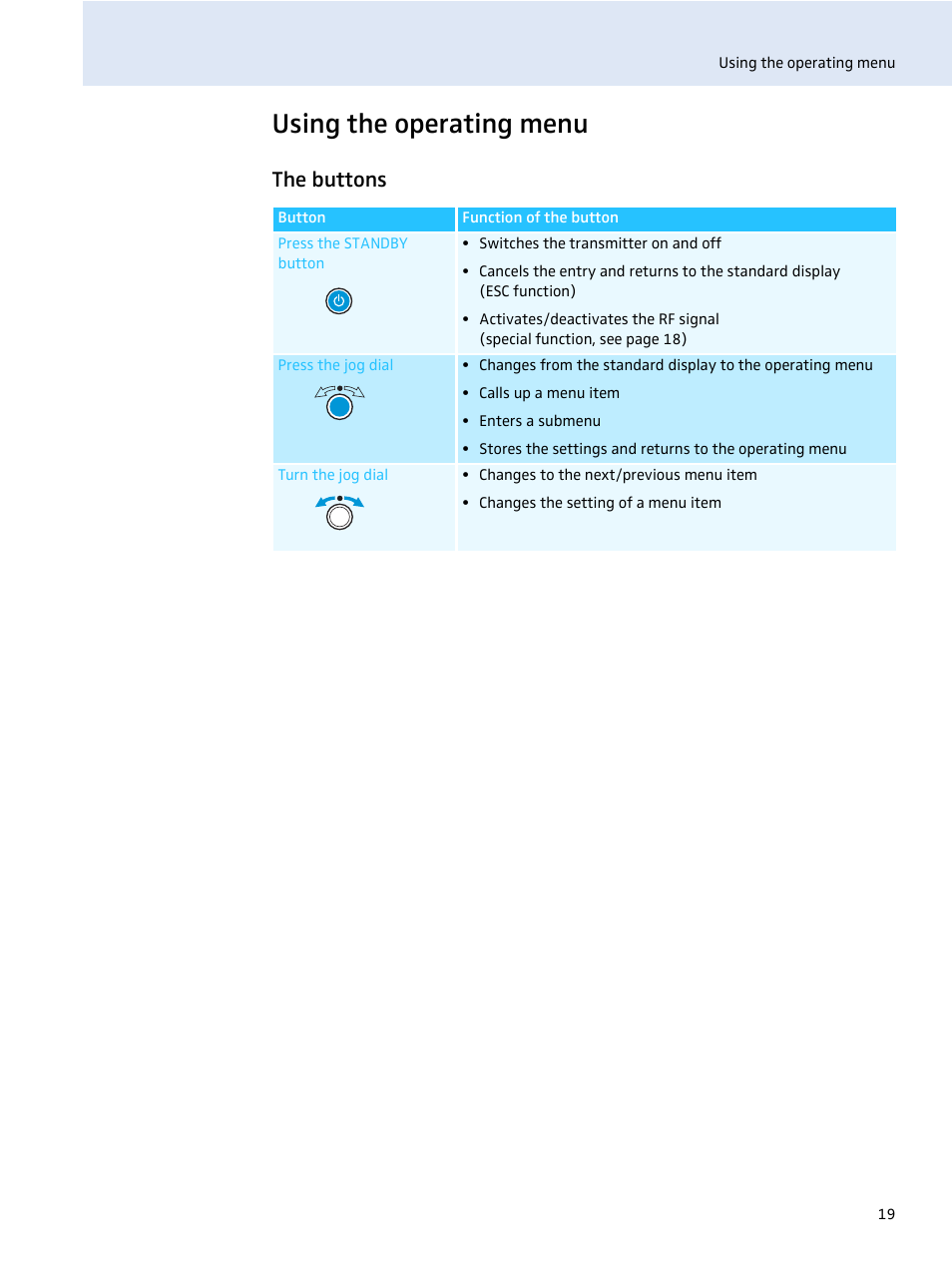 Using the operating menu, The buttons | Sennheiser evolution wireless SR 300 IEM User Manual | Page 21 / 30