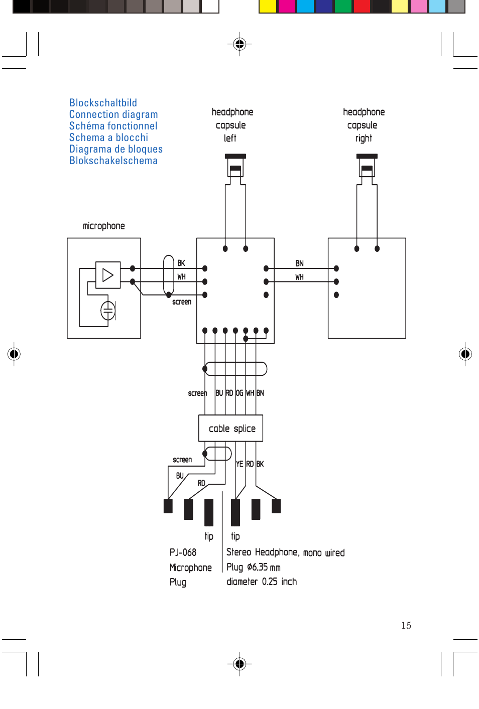 Sennheiser P/N 025-250-015 User Manual | Page 15 / 16