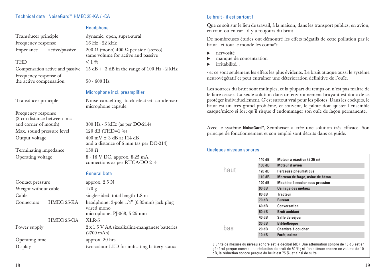 Haut bas | Sennheiser HMEC 25-KA User Manual | Page 10 / 27