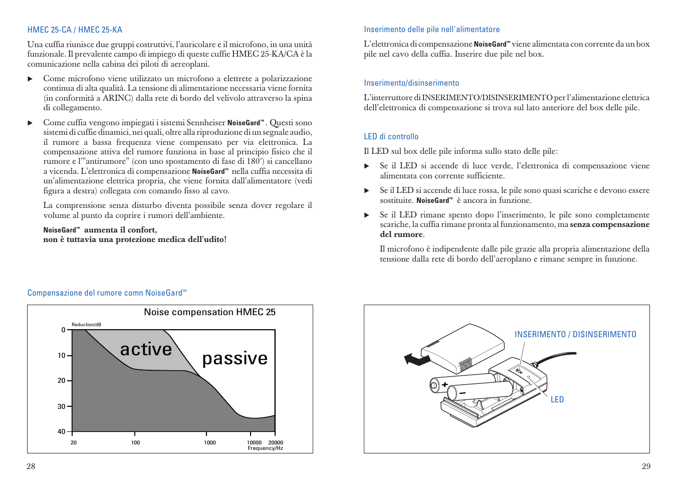 Active passive | Sennheiser HMEC 25-KA User Manual | Page 15 / 27