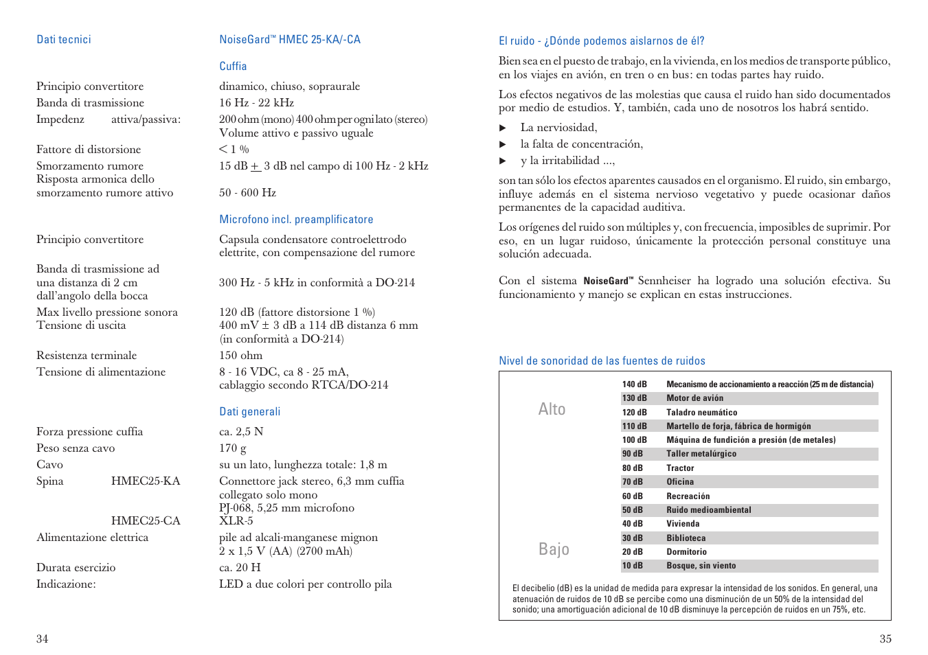 Alto bajo | Sennheiser HMEC 25-KA User Manual | Page 18 / 27