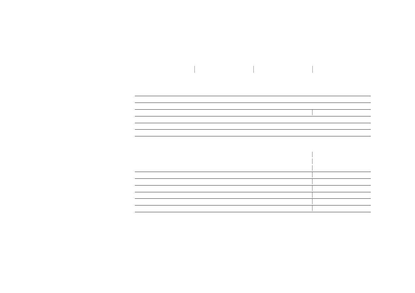 Technical data | Sennheiser NOISEGARD HMEC 305 User Manual | Page 34 / 36