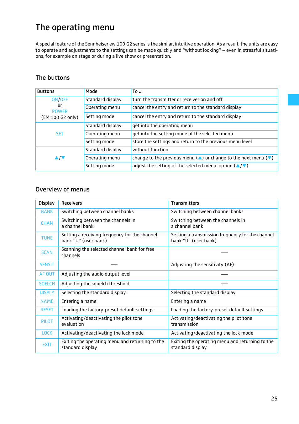 The operating menu, The buttons, Overview of menus | The buttons overview of menus | Sennheiser EW100 G2 User Manual | Page 25 / 47