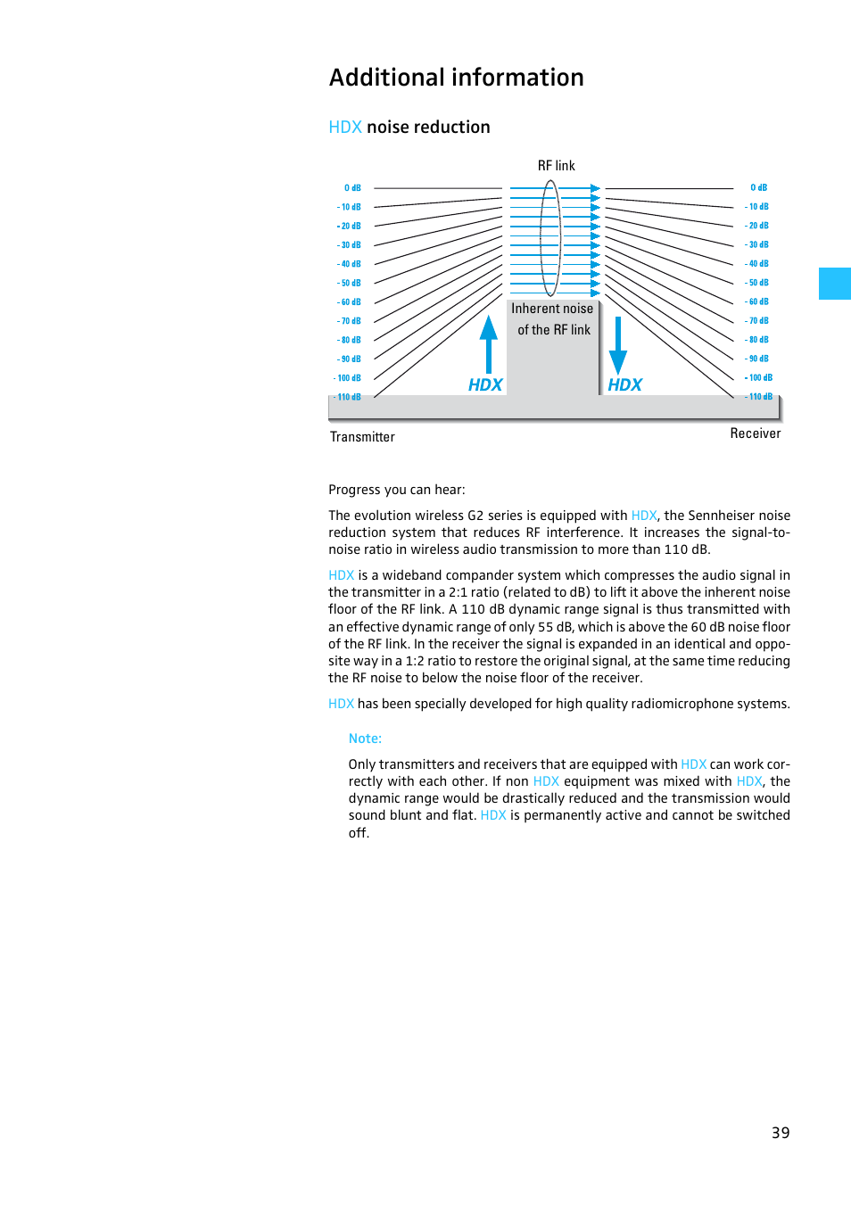 Additional information, Hdx noise reduction | Sennheiser EW100 G2 User Manual | Page 39 / 47