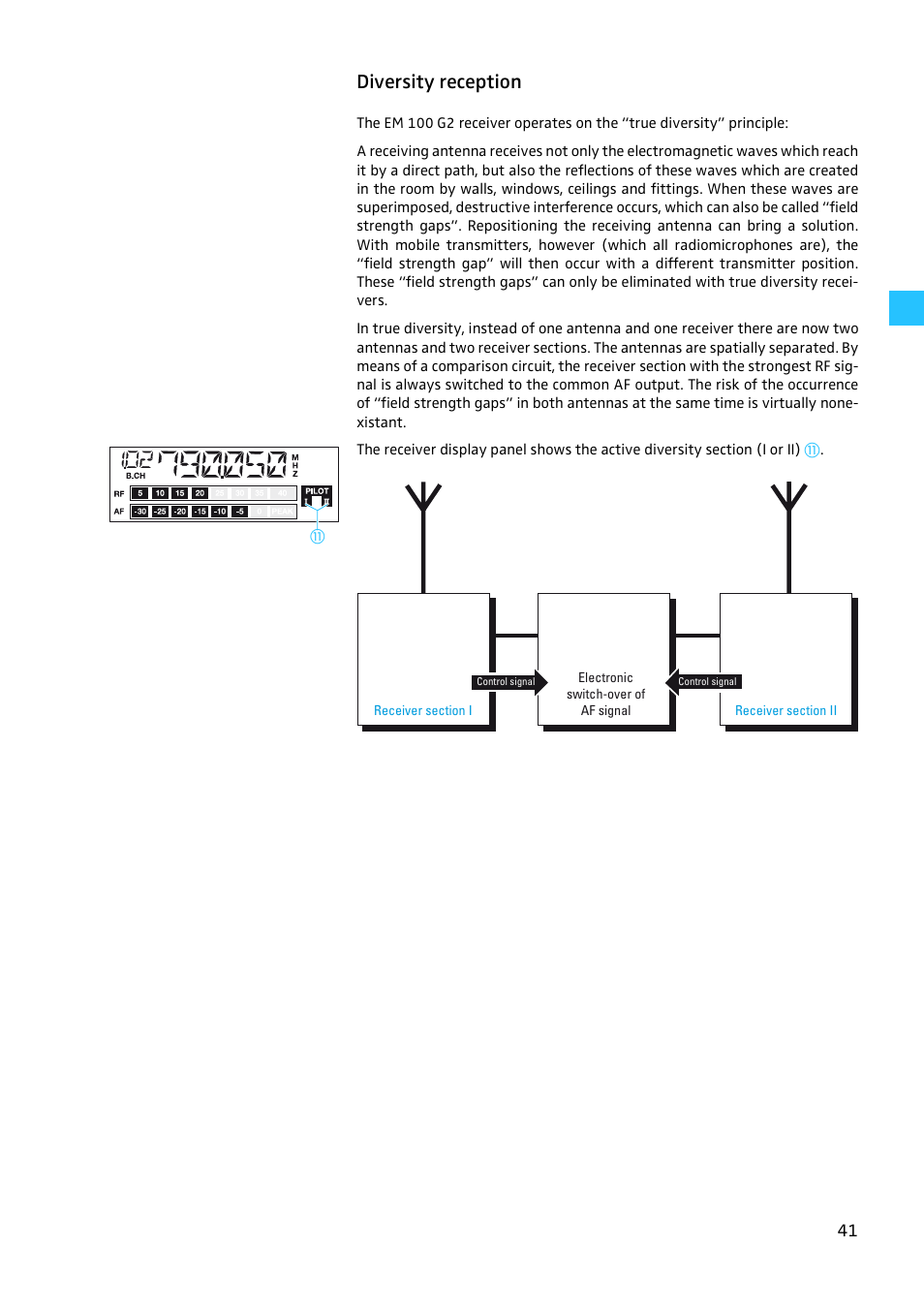 Diversity reception | Sennheiser EW100 G2 User Manual | Page 41 / 47