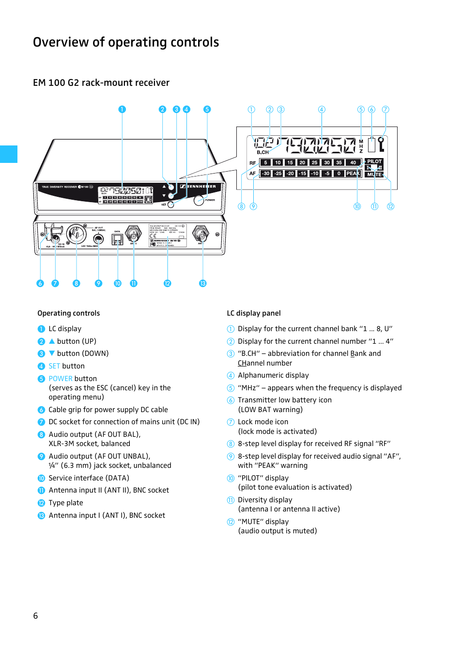 Overview of operating controls, Em 100 g2 rack-mount receiver | Sennheiser EW100 G2 User Manual | Page 6 / 47