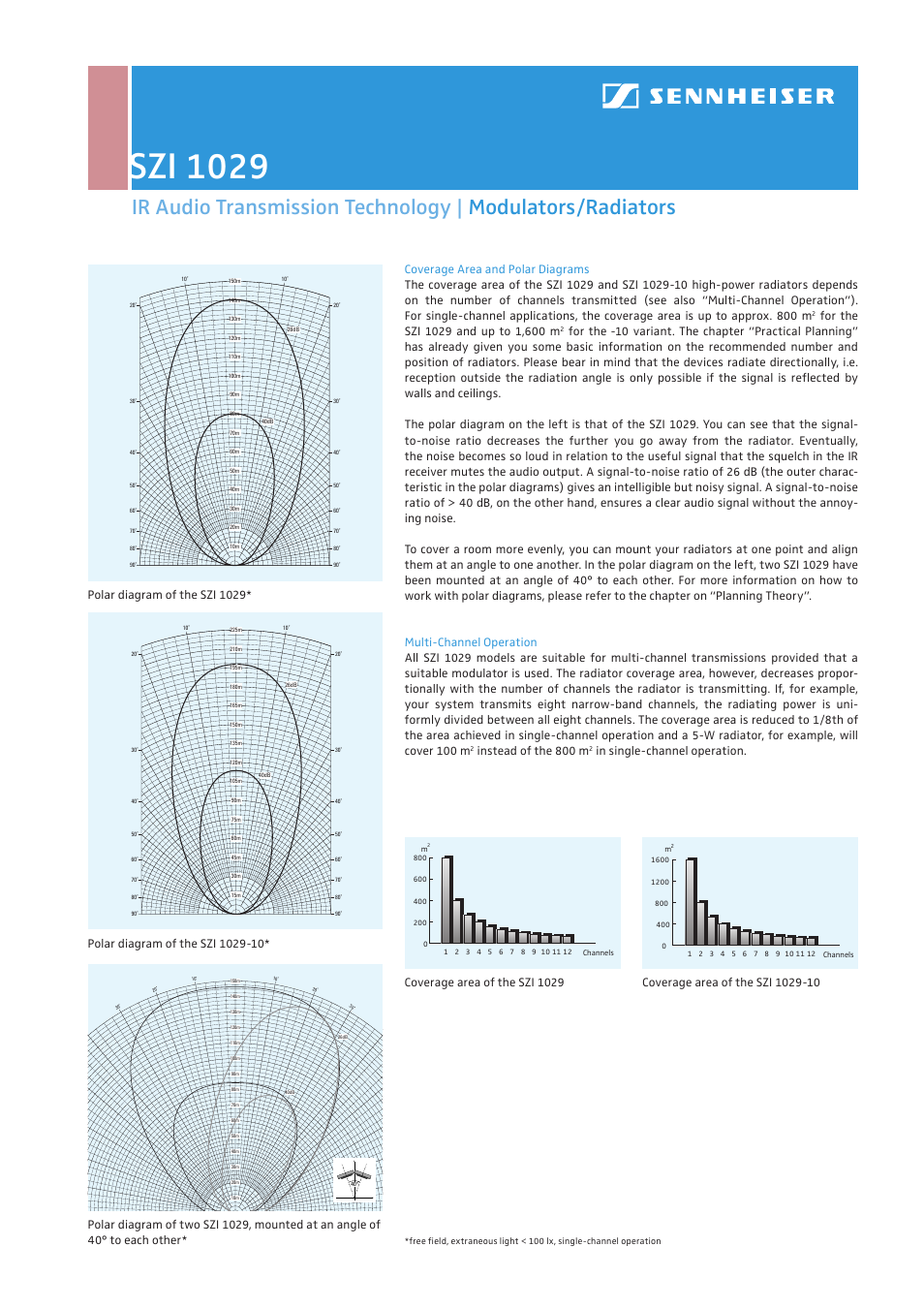 Szi 1029, Instead of the 800 m, Polar diagram of the szi 1029 | Coverage area of the szi 1029 | Sennheiser SZI 1029 User Manual | Page 5 / 5