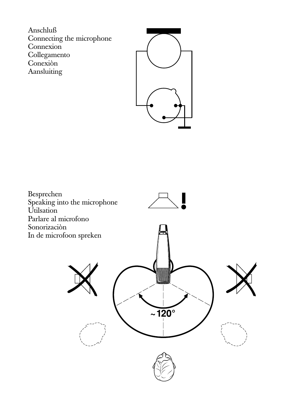 Anschluß, Besprechen, Connecting the microphone | Speaking into the microphone, Connexion, Utilsation, Collegamento, Parlare al microfono, Conexiòn, Sonorizaciòn | Sennheiser BF 521-II User Manual | Page 8 / 12