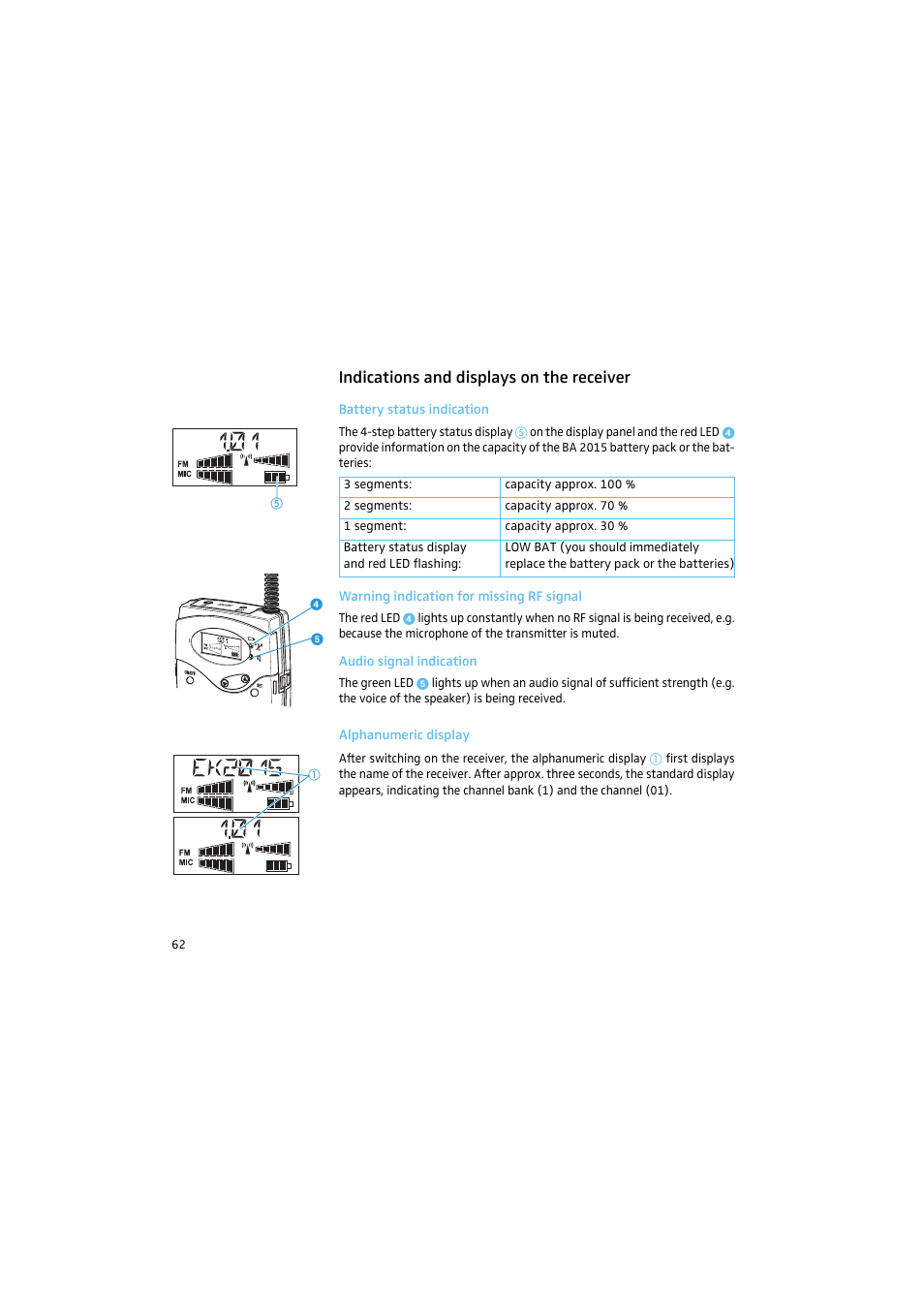 Indications and displays on the receiver, Battery status indication, Warning indication for missing rf signal | Audio signal indication, Alphanumeric display | Sennheiser 2015 User Manual | Page 10 / 61