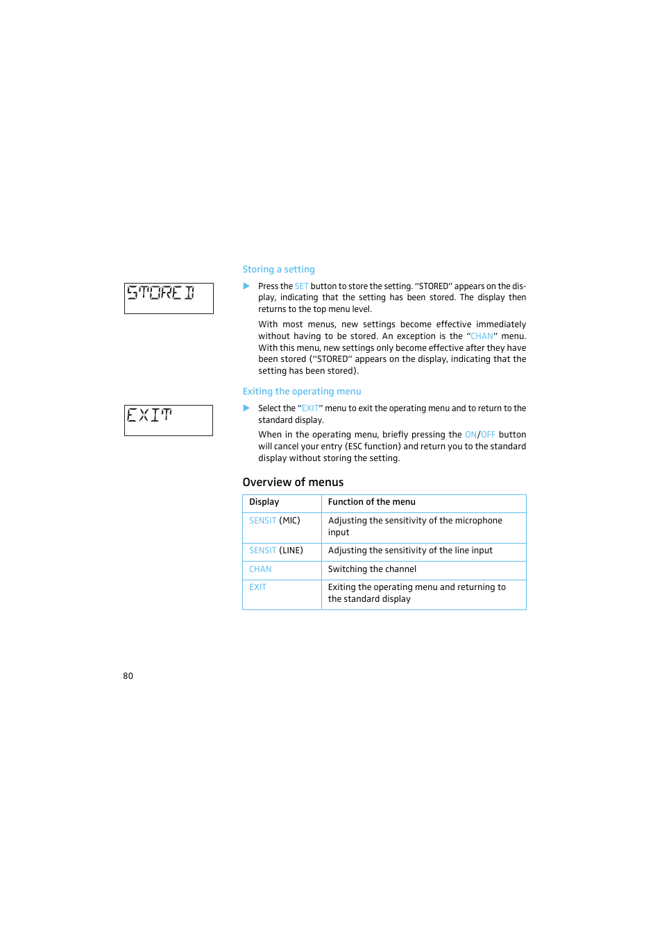 Storing a setting, Exiting the operating menu, Overview of menus | Sennheiser 2015 User Manual | Page 28 / 61