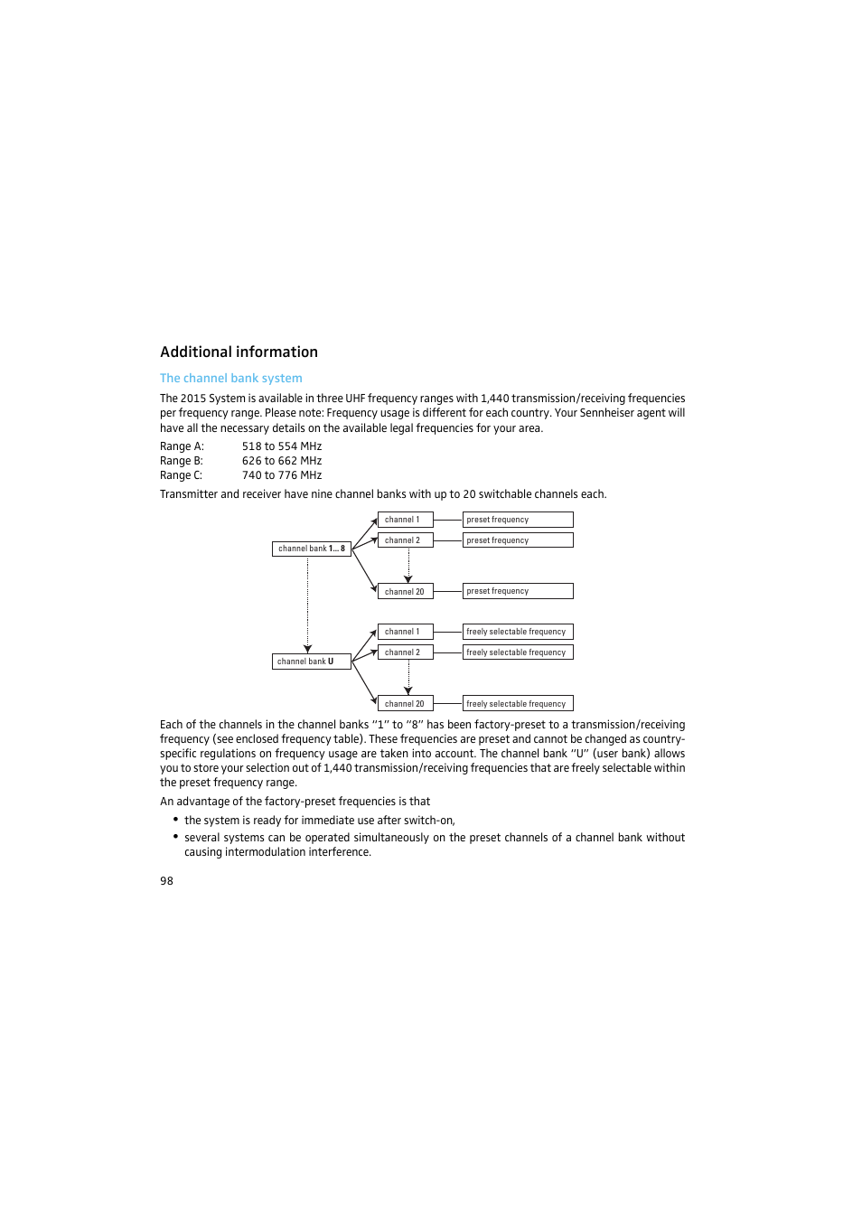 Additional information, The channel bank system | Sennheiser 2015 User Manual | Page 46 / 61