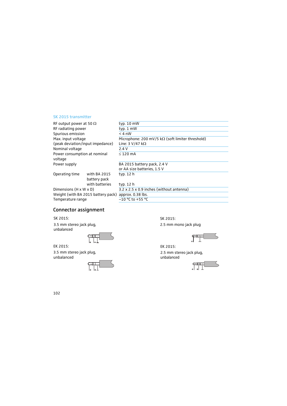 Sk 2015 transmitter, Connector assignment, Er (see “connector assignment“ on | Sennheiser 2015 User Manual | Page 50 / 61