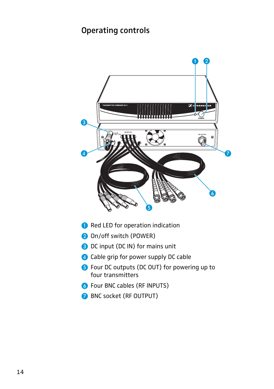 Operating controls | Sennheiser AC 2 User Manual | Page 4 / 12